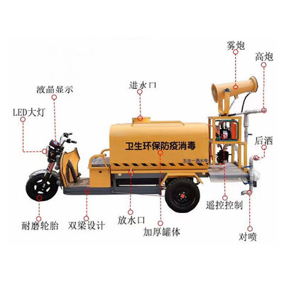 İyi bir fiyat. 30-50Km/H Scenic Property Disinfection Truck Sprinkler ile Çöğütme çevrimiçi